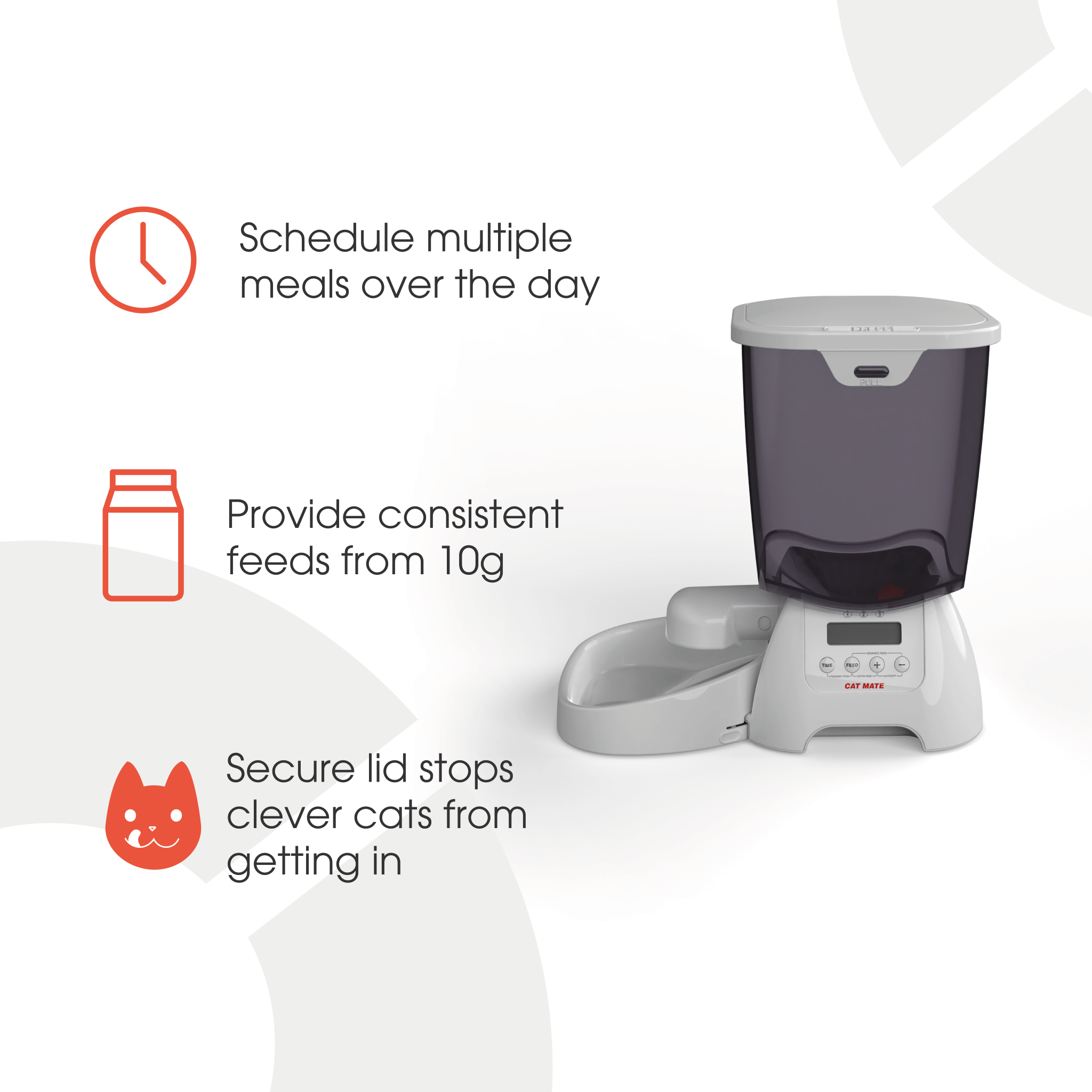 Infographic of a Cat Mate automatic pet feeder with three key features highlighted. The feeder is a modern device with a large, translucent food container on top and a digital control panel at the base. Text on the left lists benefits: 'Schedule multiple meals over the day', 'Provide consistent feeds from 10g' and 'Secure lid stops clever cats from getting in'