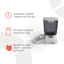 Infographic of a Cat Mate automatic pet feeder with three key features highlighted. The feeder is a modern device with a large, translucent food container on top and a digital control panel at the base. Text on the left lists benefits: 'Schedule multiple meals over the day', 'Provide consistent feeds from 10g' and 'Secure lid stops clever cats from getting in'