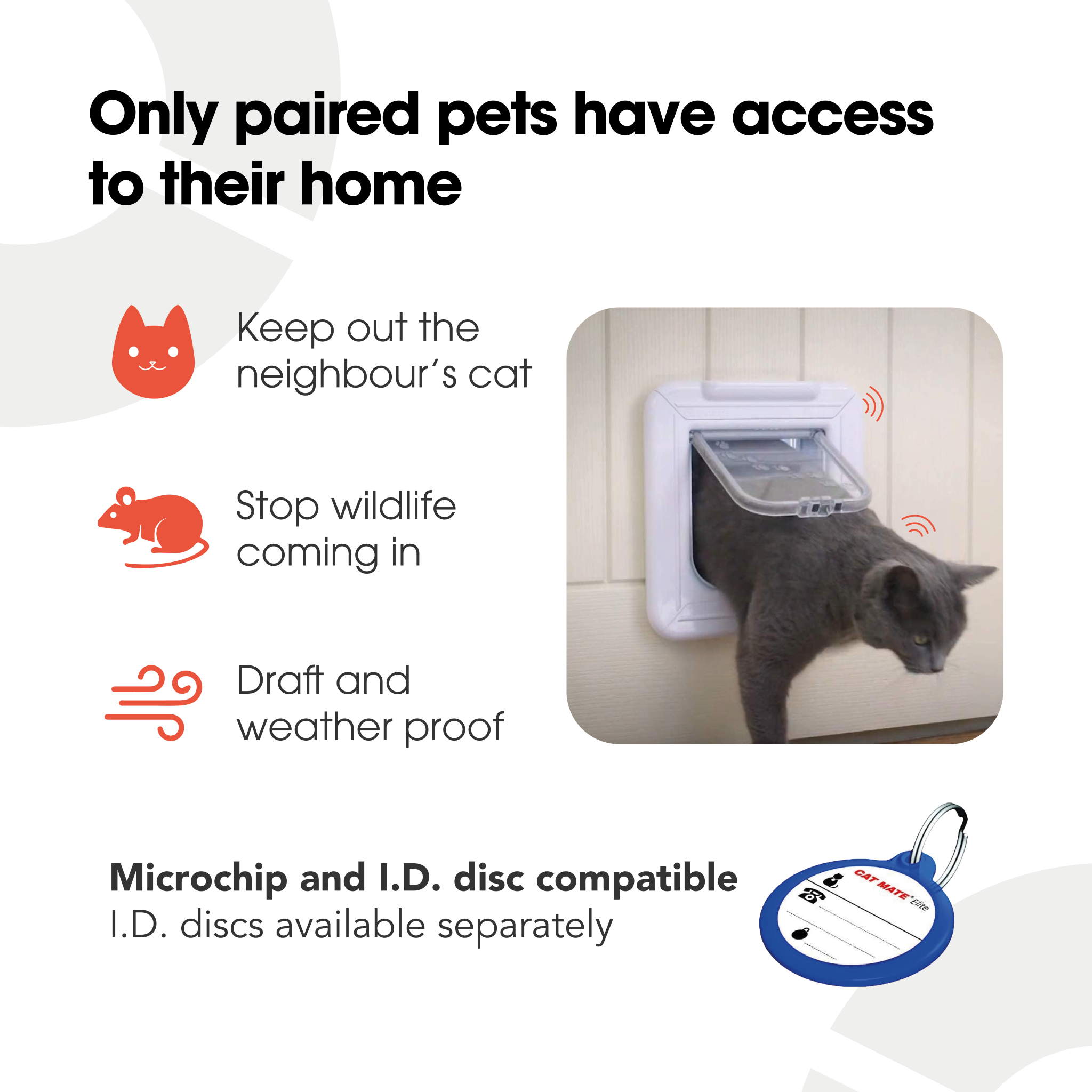 Infographic display for a Cat Mate smart cat flap. A grey cat is seen entering through the flap, which detects the pet’s identity using microchip or ID disc. Icons and text highlight key features: 'Keep out the neighbour’s cat,' 'Stop wildlife coming in,' and 'Draft and weather proof.' Additional note at the bottom states the flap is 'Microchip and I.D. disc compatible,' with Identification discs sold separately. An image of an identification disc tag is shown in the corner