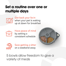Infographic showing a pet feeder with a circular design featuring 5 separate food compartments. Text at the top reads: 'Set a routine over one or multiple days.'  'Get back your lie-in when your pet is waking up at dawn for breakfast', 'Have peace of mind by setting a consistent schedule' , and 'Save getting a sitter on a weekend away'. Bottom text reads: '5 bowls allow freedom to give a variety of meals.' The feeder is shown partially filled with dry and wet food.