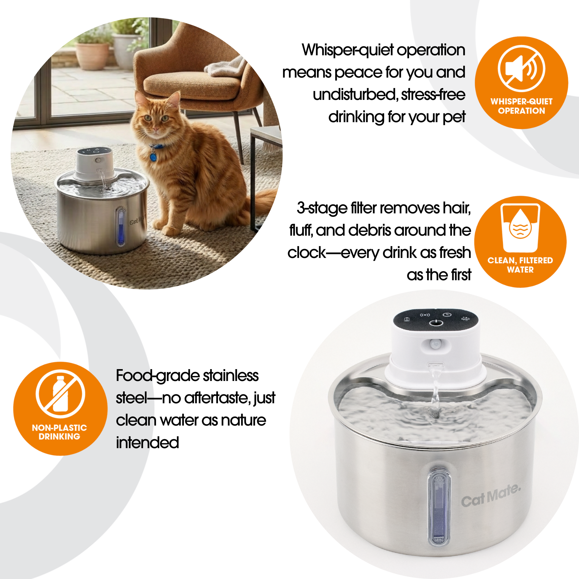 Product infographic for the Cat Mate stainless steel cat water fountain on a white background with black text. The key features are shown with white icons on orange circular backgrounds. Key features include whisper-quiet automatic pet fountain with 3-stage filter for clean, fresh water; non-plastic, food-grade drinking.