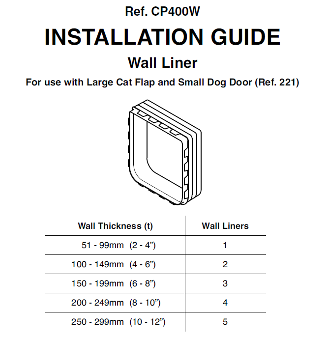 An infographic showing the installation guide for the cat flap wall liner with black text on a white background