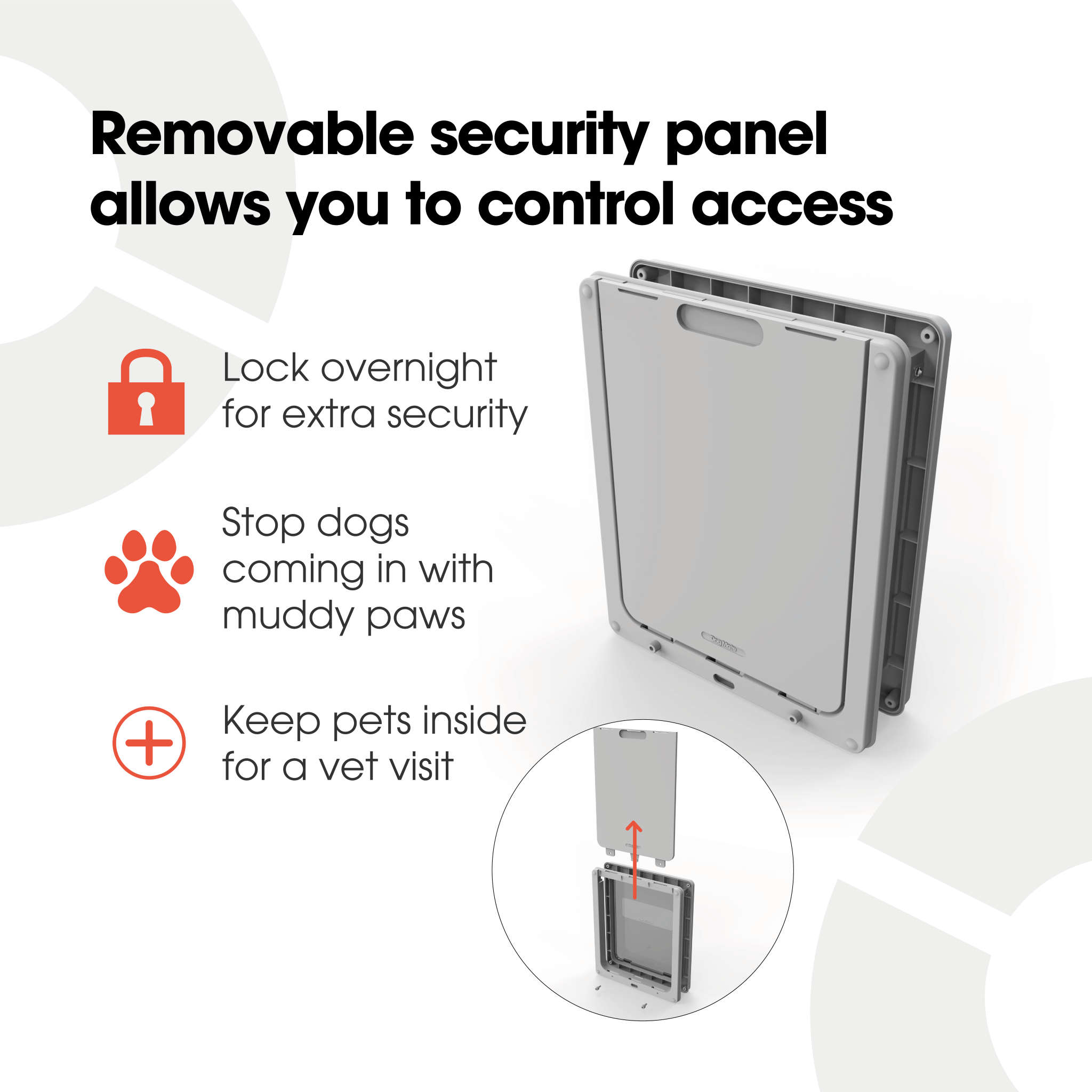 Infographic showing a grey Dog Mate pet door with a removable security panel in place. The heading reads 'Removable security panel allows you to control access.' Three icons with text highlight the benefits: a padlock icon for 'Lock overnight for extra security,' a paw print icon for 'Stop dogs coming in with muddy paws,' and a medical cross icon for 'Keep pets inside for a vet visit.' An inset image at the bottom shows the panel being inserted into the door.