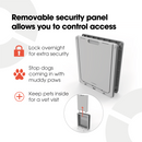 Infographic showing a grey Dog Mate pet door with a removable security panel in place. The heading reads 'Removable security panel allows you to control access.' Three icons with text highlight the benefits: a padlock icon for 'Lock overnight for extra security,' a paw print icon for 'Stop dogs coming in with muddy paws,' and a medical cross icon for 'Keep pets inside for a vet visit.' An inset image at the bottom shows the panel being inserted into the door.