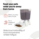 Infographic of a Cat Mate automatic pet feeder filled with dry food, featuring a wide food bowl and digital timer display. Text on the left reads: 'Feed your pets while you're away from home,' with icons and descriptions noting it’s useful 'When you stay late at work' and 'For a weekend away'.  Additional text highlights that the 'Wide bowl holds 400g of food and prevents whisker fatigue.'