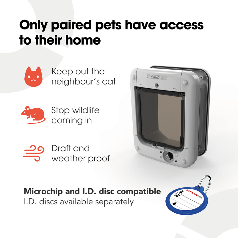 Microchip Cat Flap – White (360W)