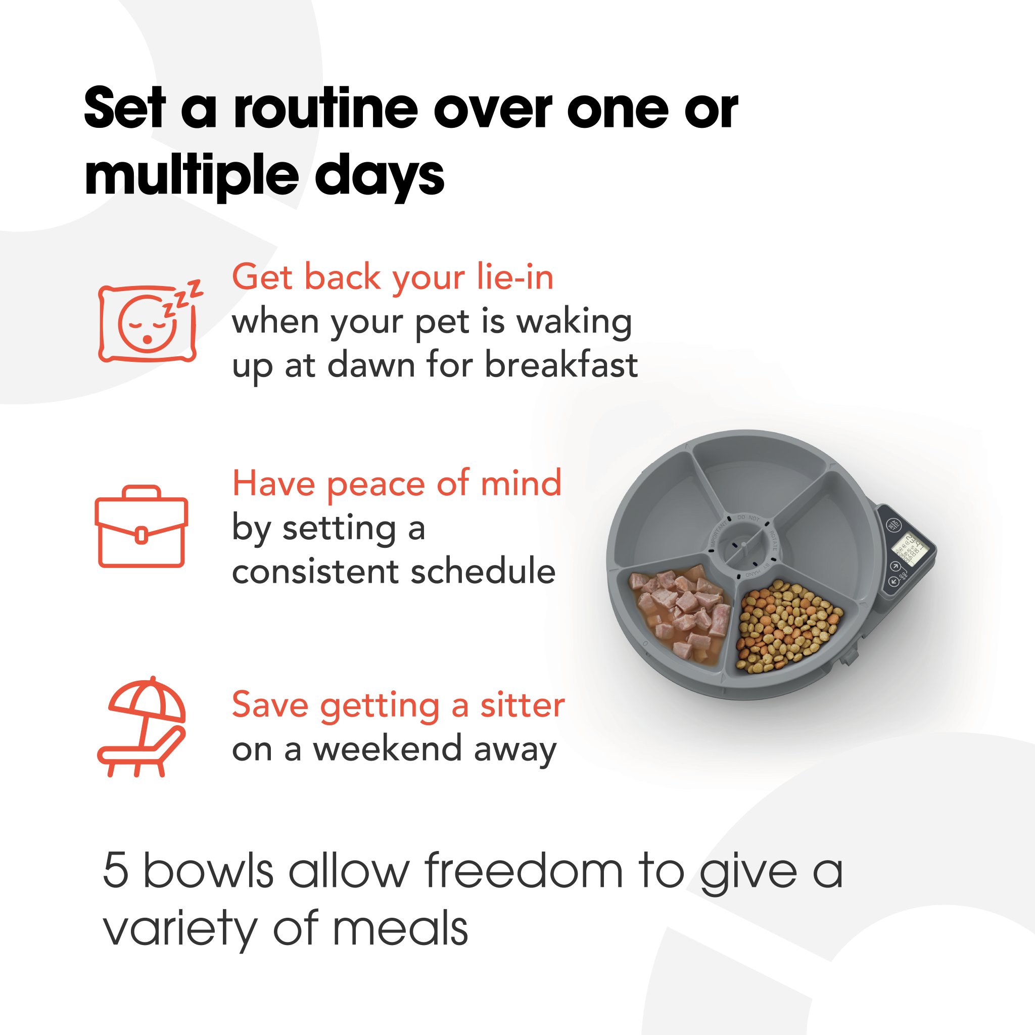 Infographic showing a pet feeder with a circular design featuring 5 separate food compartments. Text at the top reads: 'Set a routine over one or multiple days.'  'Get back your lie-in when your pet is waking up at dawn for breakfast', 'Have peace of mind by setting a consistent schedule' , and 'Save getting a sitter on a weekend away'. Bottom text reads: '5 bowls allow freedom to give a variety of meals.' The feeder is shown partially filled with dry and wet food.