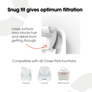 Informational graphic showing a close-up of a water fountain filter with the text 'Snug fit gives optimum filtration.' A red arrow points to the filter with the caption 'Large surface area blocks hair and debris from getting through.' Below the image are three compatible pet fountain models labelled '3-level 2L,' '2-level 6L' (Dog Mate), and 'Shell 2-level 3L' (Cat Mate), with the note 'Compatible with all Closer Pets fountains.