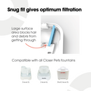 Infographic showing a blue water filter inserted snugly into a pet water fountain with text stating 'Snug fit gives optimum filtration.' An arrow points to the filter with the caption 'Large surface area blocks hair and debris from getting through.' Below, text reads 'Compatible with all Closer Pets fountains' accompanied by images of three compatible fountains labeled '3-level 2L,' '2-level 6L,' and 'Shell 2-level 3L.'