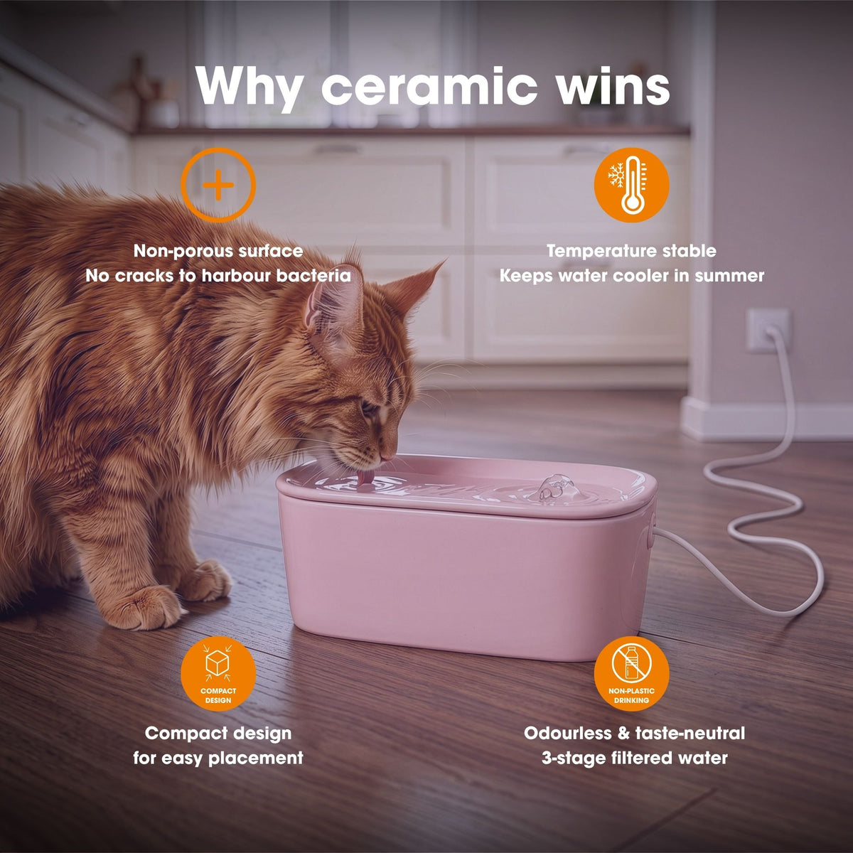Cat Mate 800ml USB Ceramic Water Fountain