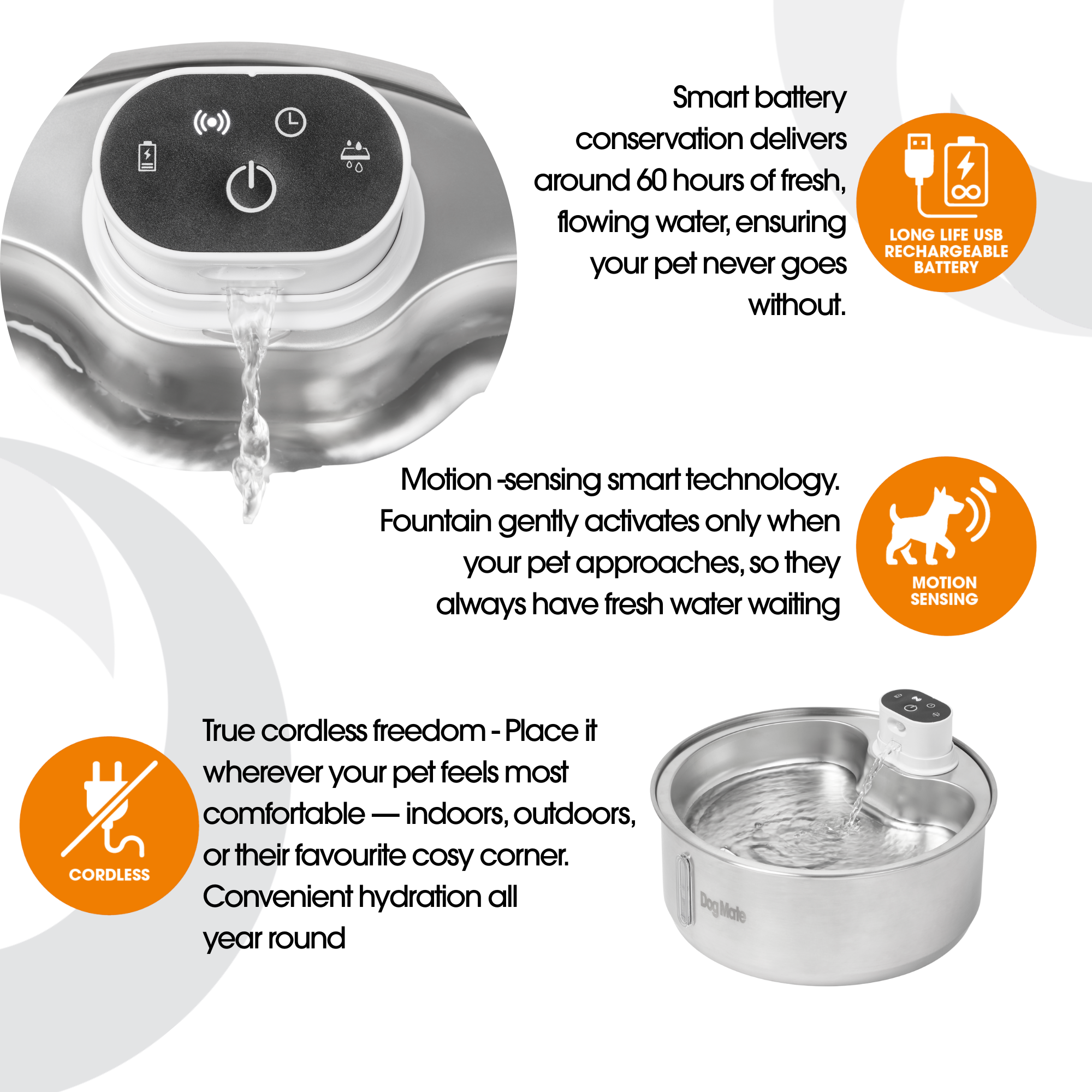Pet water fountain with features highlighted on a white background