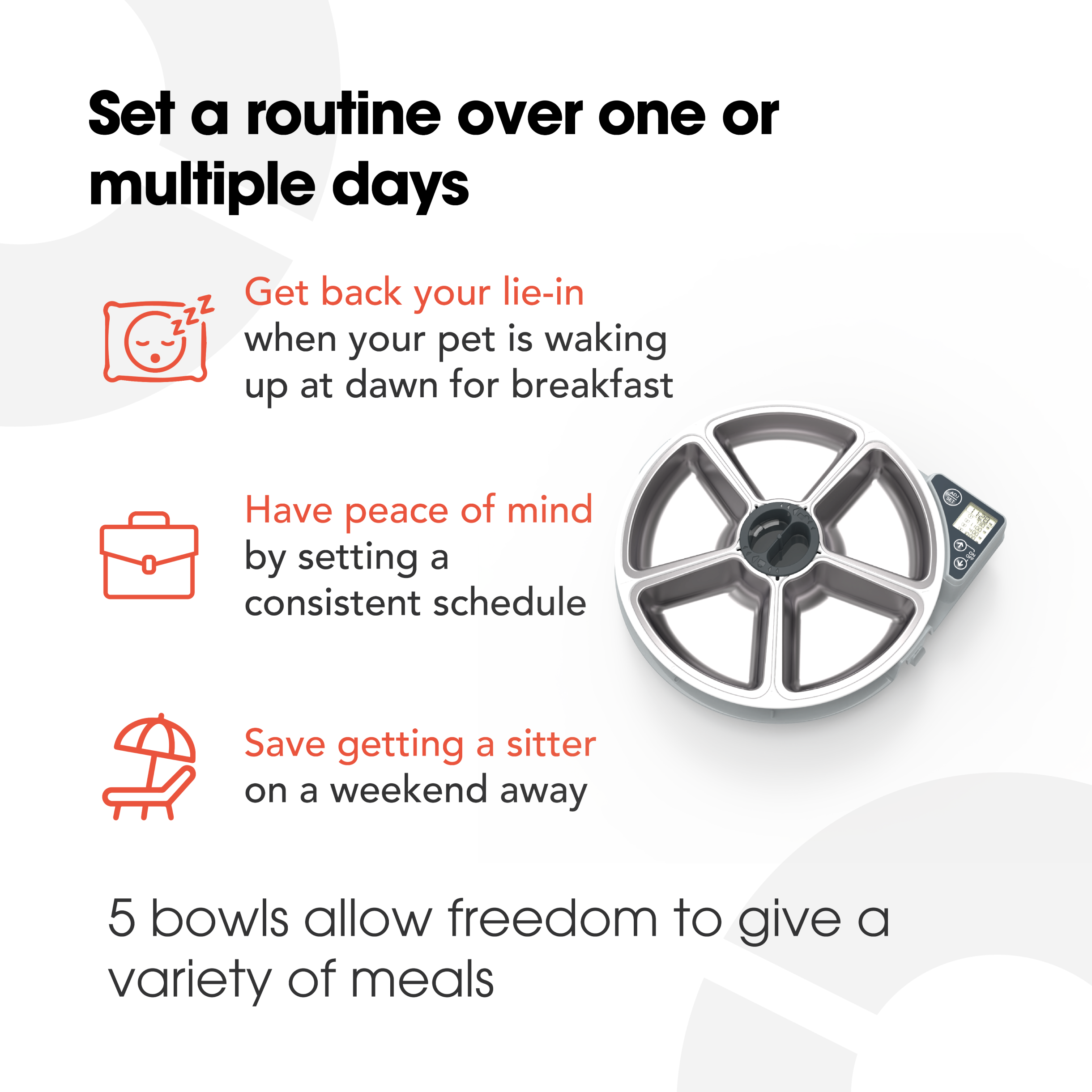 Infographic for a pet feeder with a circular tray containing five food compartments. Text at the top reads: 'Set a routine over one or multiple days.' Three benefits are listed: 'Get back your lie-in when your pet is waking up at dawn for breakfast', 'Have peace of mind by setting a consistent schedule', and 'Save getting a sitter on a weekend away'. Text at the bottom states: '5 bowls allow freedom to give a variety of meals.'