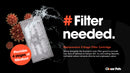 Infographic with a black background featuring a Dog Mate 3-stage replacement filter cartridge splashed with water. White and orange text reads: '
