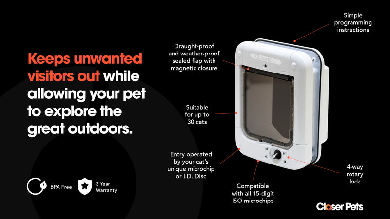 Closer Pets Rabat/porte résistant aux intempéries activé par puce électronique avec verrouillage manuel – Blanc (CP 360 W)