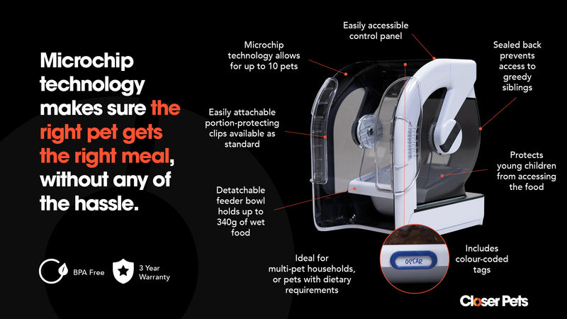 Mangeoire automatique à puce électronique MiBowl® (CP500)
