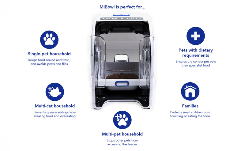 MiBowl® Automatic Microchip Pet Feeder (CP500)